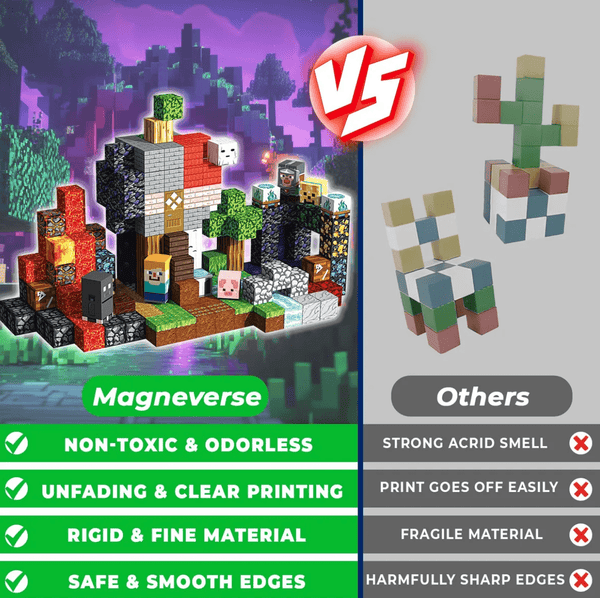 BrainiBlocks™ (200 stk) – Magnetisk Byggeleg for Kreative Sind! - Azora