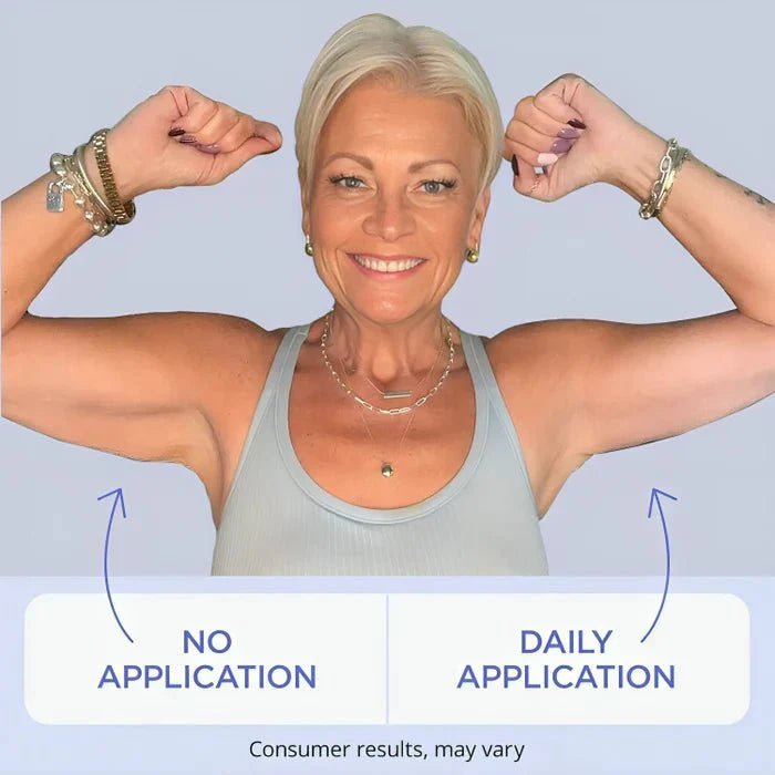 SculptSkin™ - Voor een Stevige, Gladde Huid Zonder Gedoe - Azora
